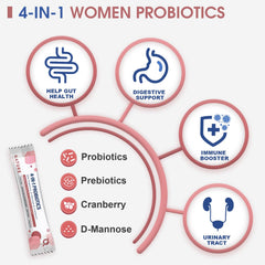Nature Target Probiotics 21-strain graphic illustrating diverse gut flora.