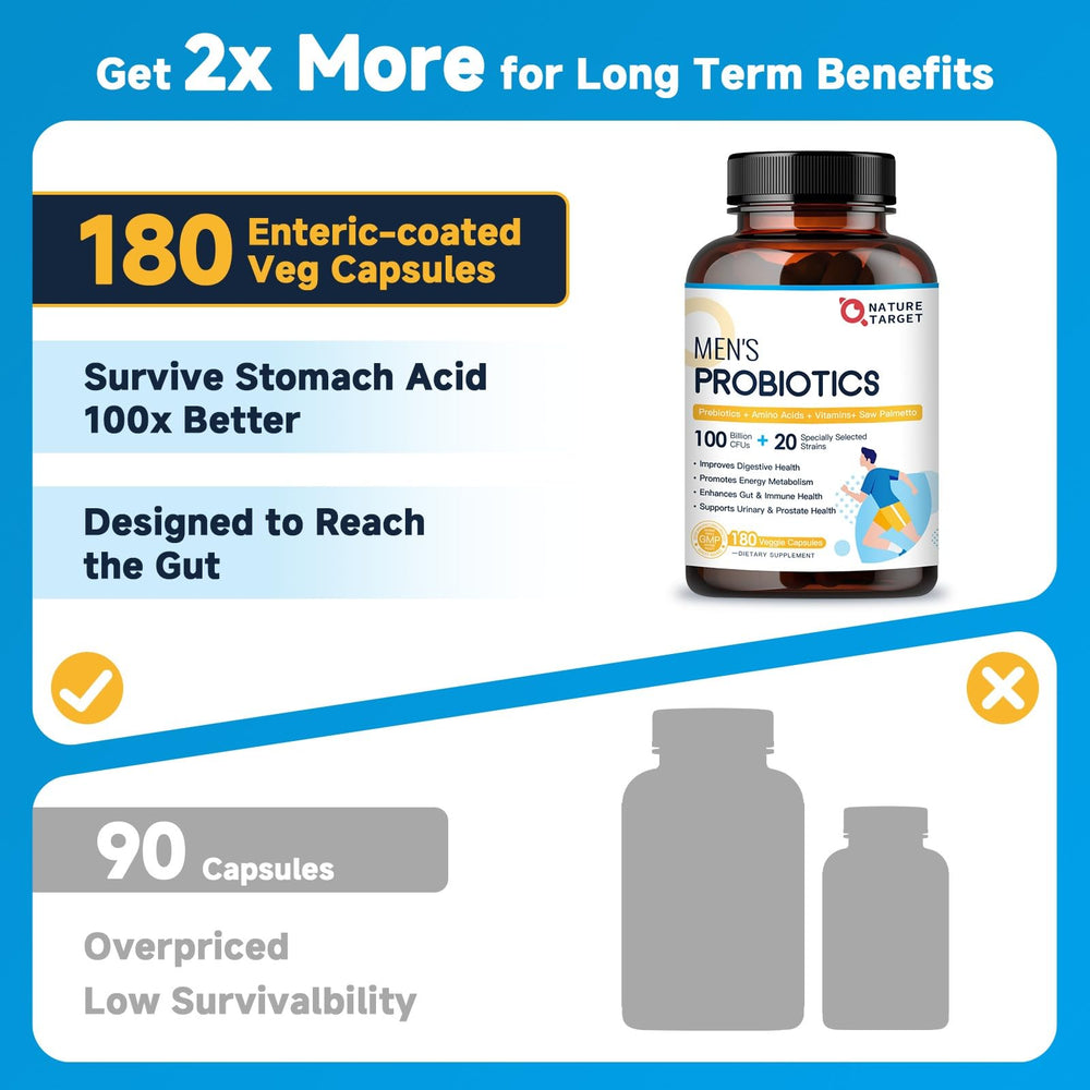 Nature Target amino energy blend enhances vitality during workouts.