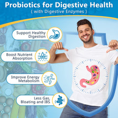 Nature Target Probiotics for Men capsules close-up highlighting 50B CFU per capsule.