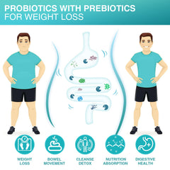 Nature Target Probiotics for Men prebiotic blend suggesting digestive balance