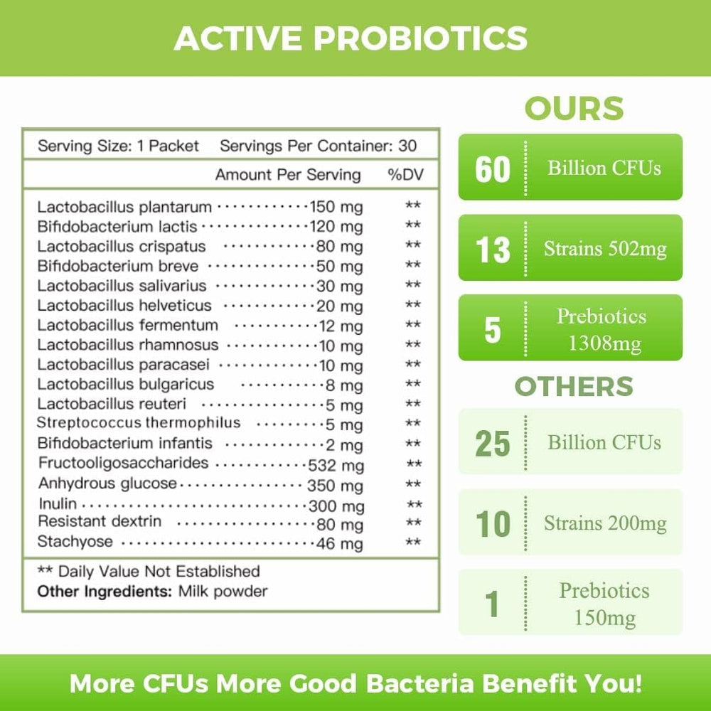 Nature Target probiotics sachets on shelf for easy daily use.