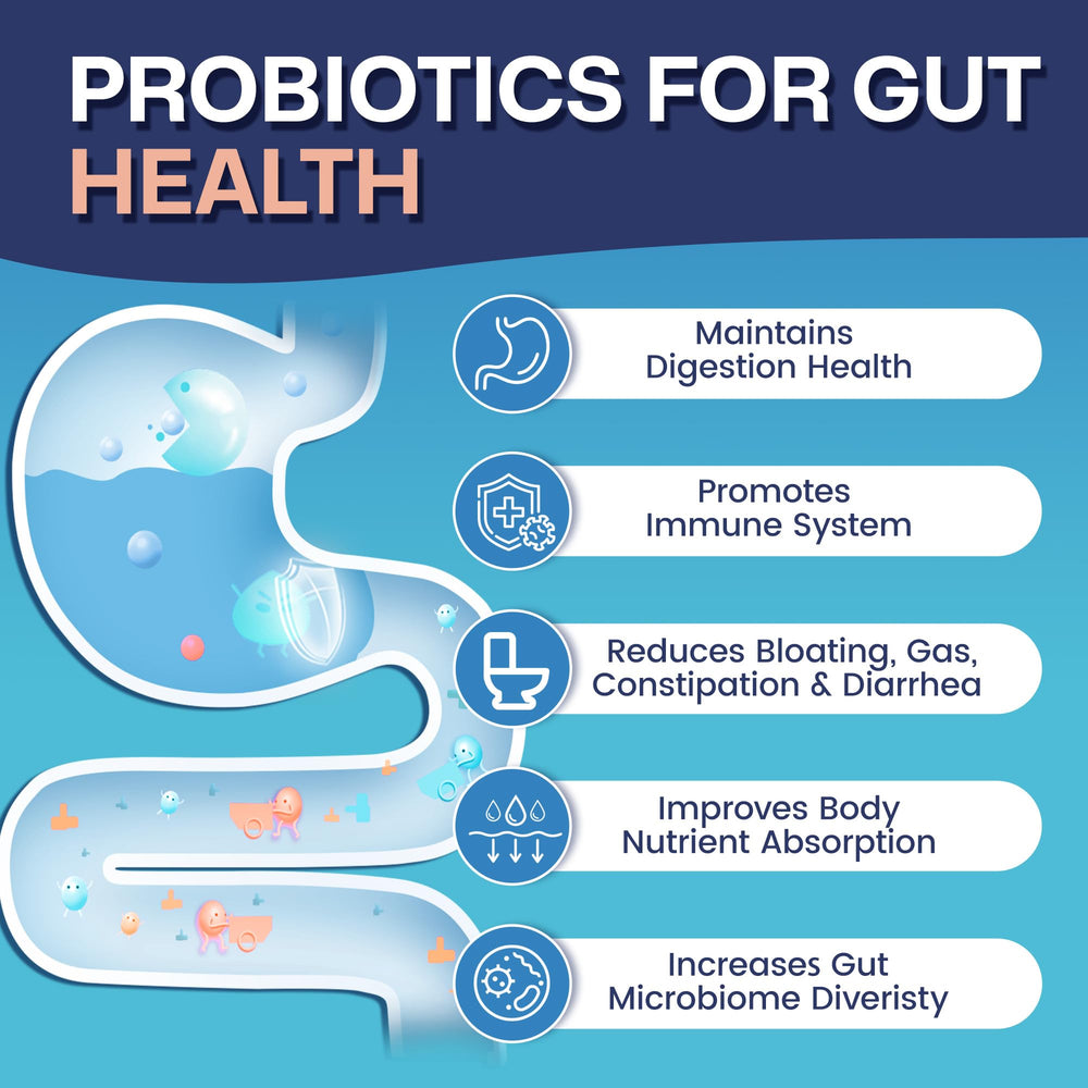 Nature Target Probiotics with spore strains image may support digestive balance.