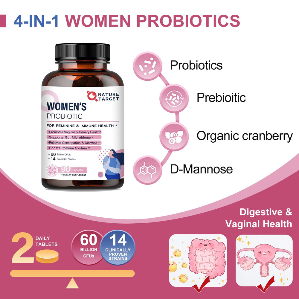 Nature Target Probiotics for Women capsules closeup, delayed-release formula for intestinal delivery.