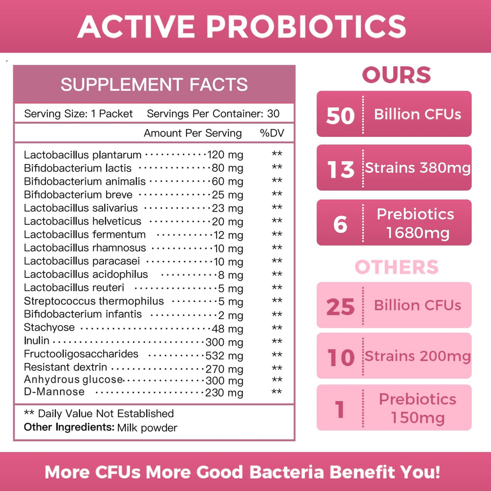 Nature Target GMP-certified facility ensures purity and quality in probiotic powder.