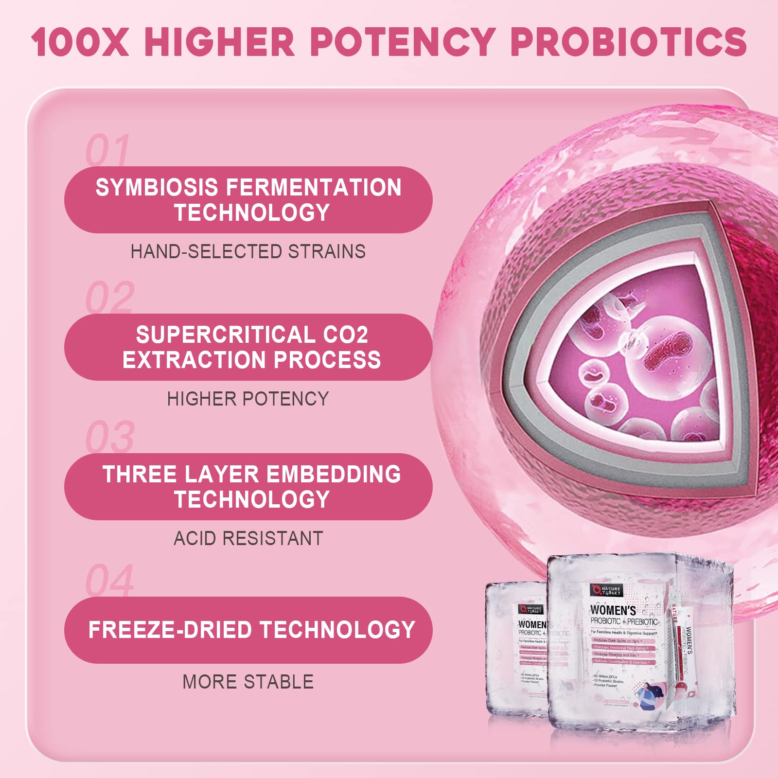 Nature Target women's probiotic formula boosts immune and digestive health support.