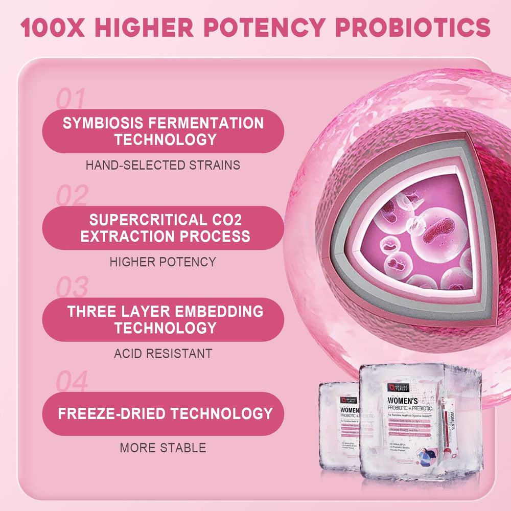 Nature Target women's probiotic formula boosts immune and digestive health support.