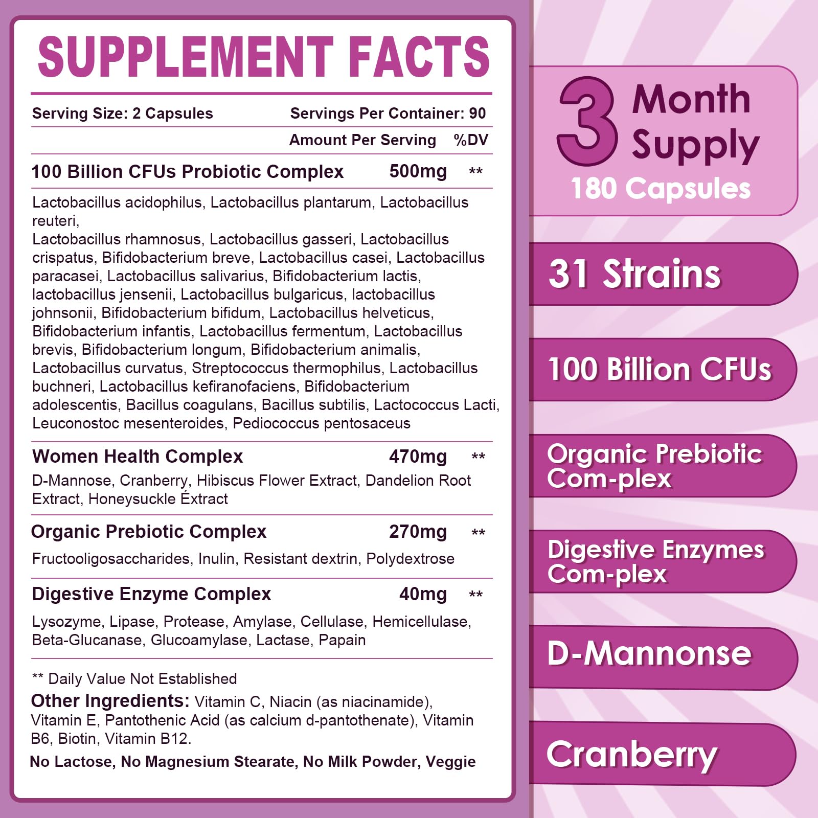Enteric-coated capsules designed to maximize delivery to gut and vaginal areas