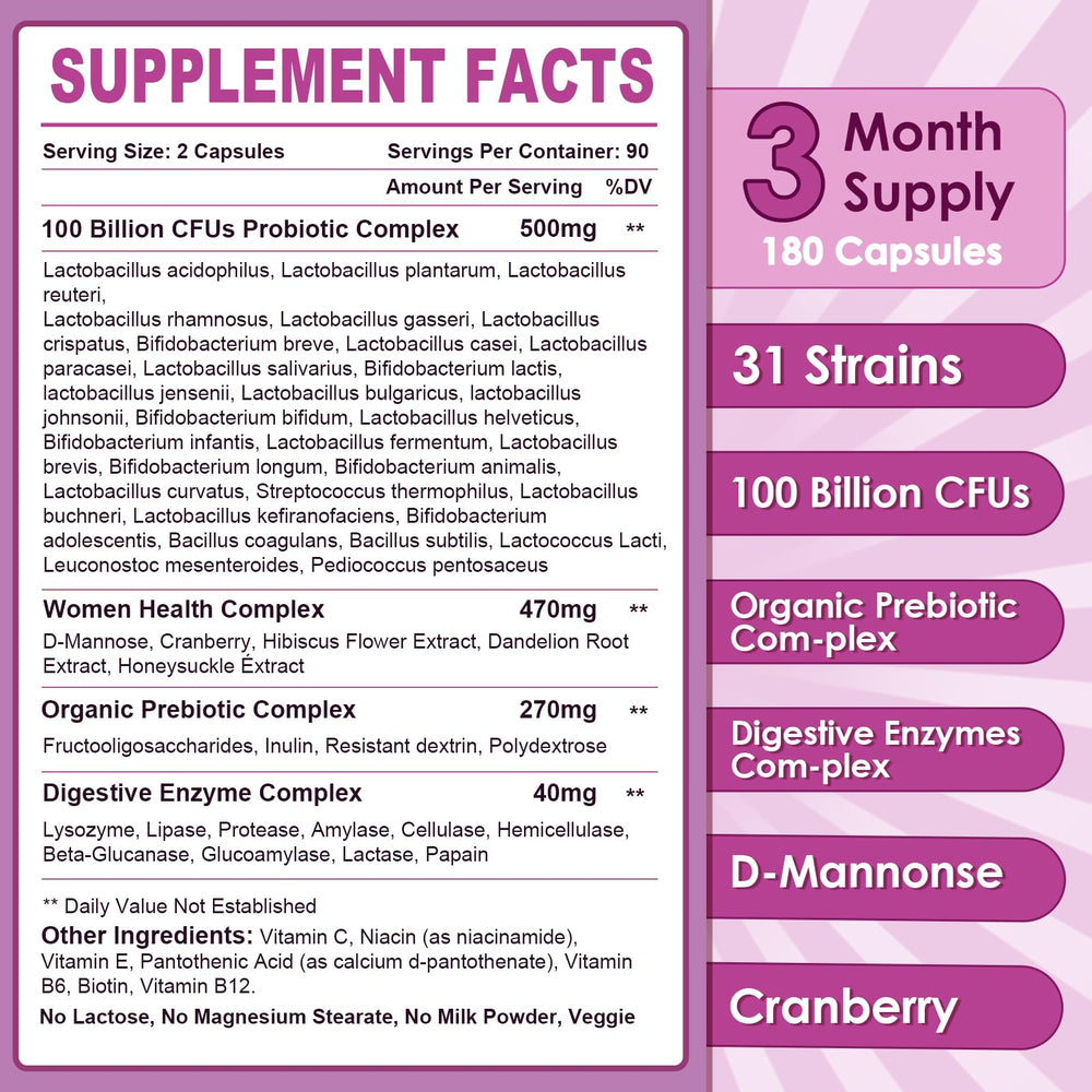 Enteric-coated capsules designed to maximize delivery to gut and vaginal areas