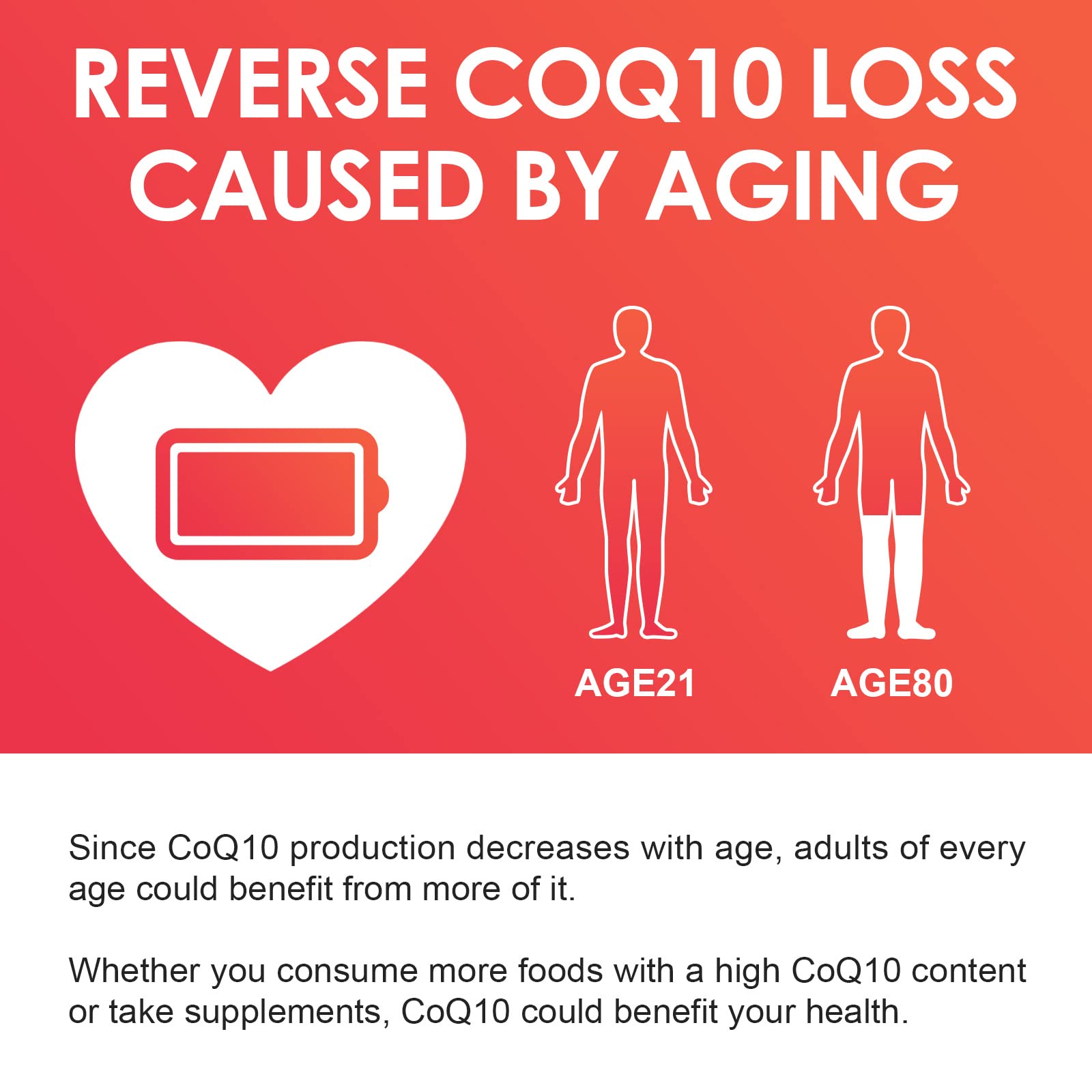 Nature Target CoQ10 for statin users helps maintain levels.