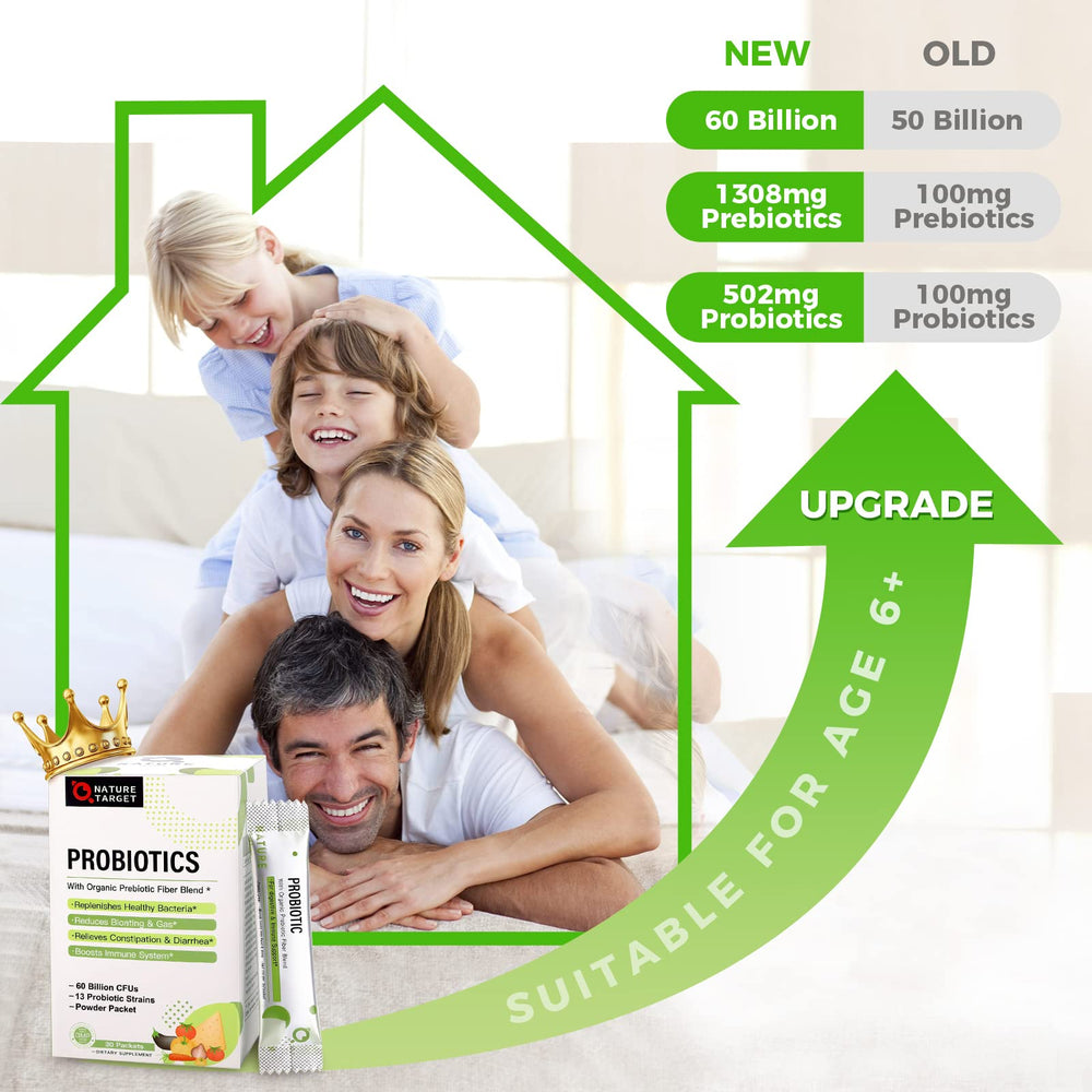 Nature Target third-party testing and GMP certification for purity.