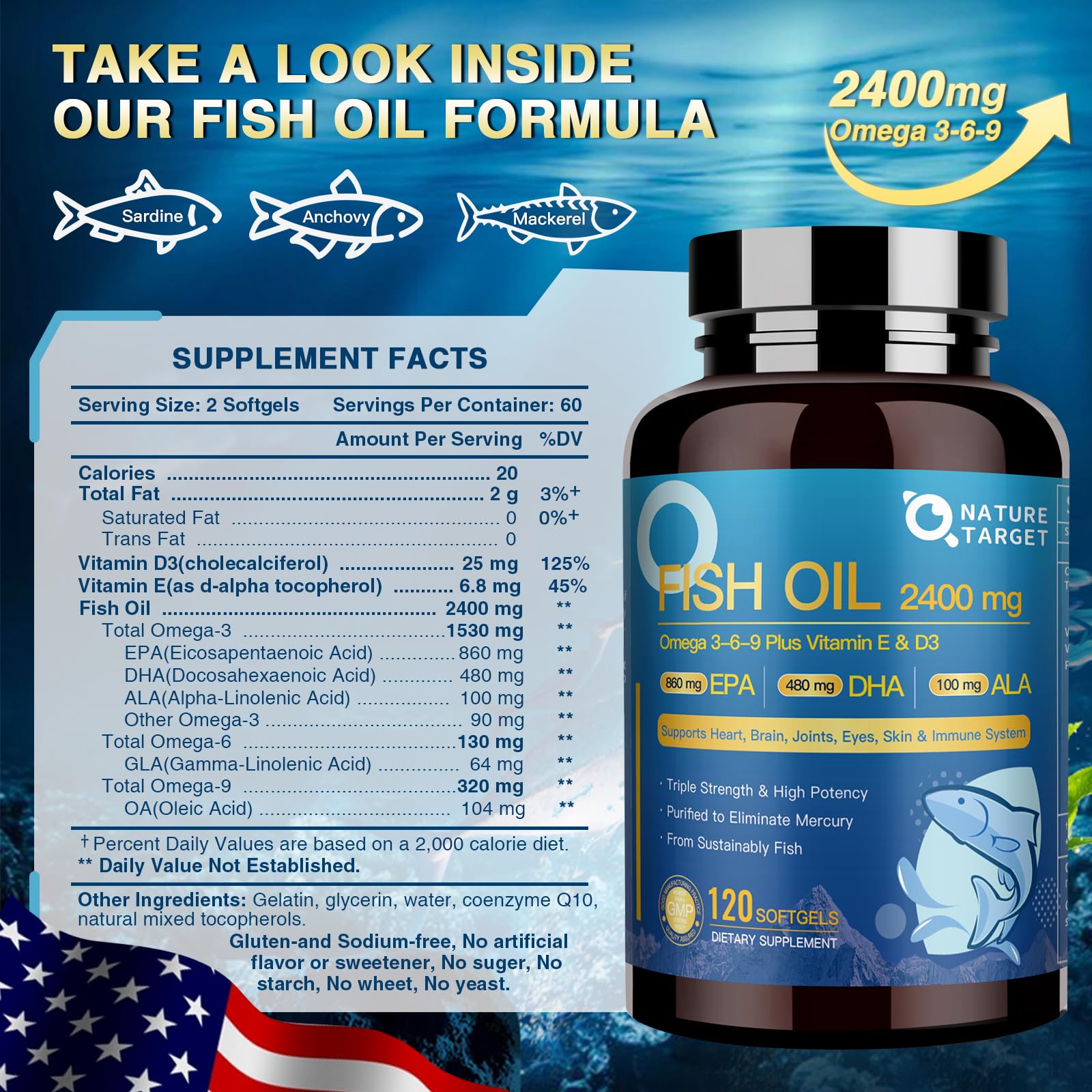 Nature Target Triple Omega 3-6-9 softgels closeup highlighting omega content.