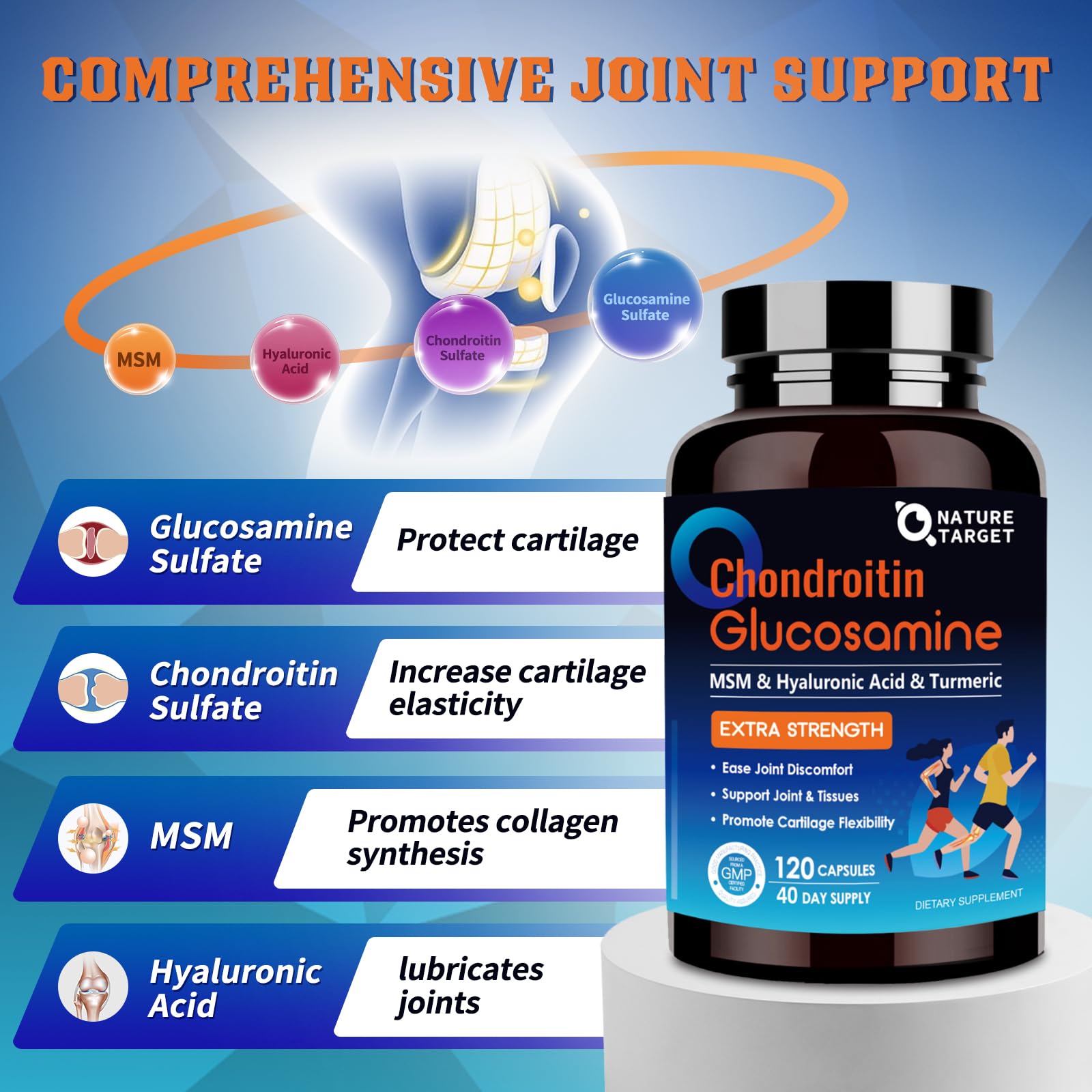 Nature Target turmeric-boswellia capsules jar offers natural anti-inflammatory support