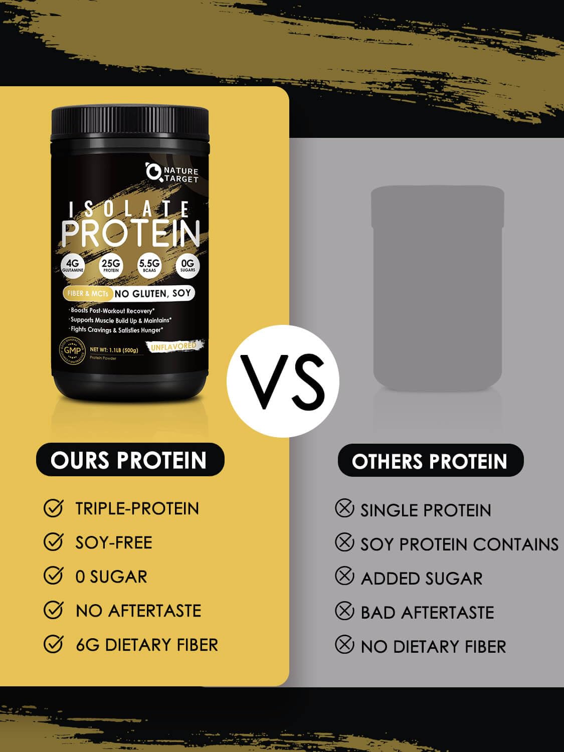 NATURE TARGET Whey Protein Bottle and Box, clear packaging for quick product recognition.
