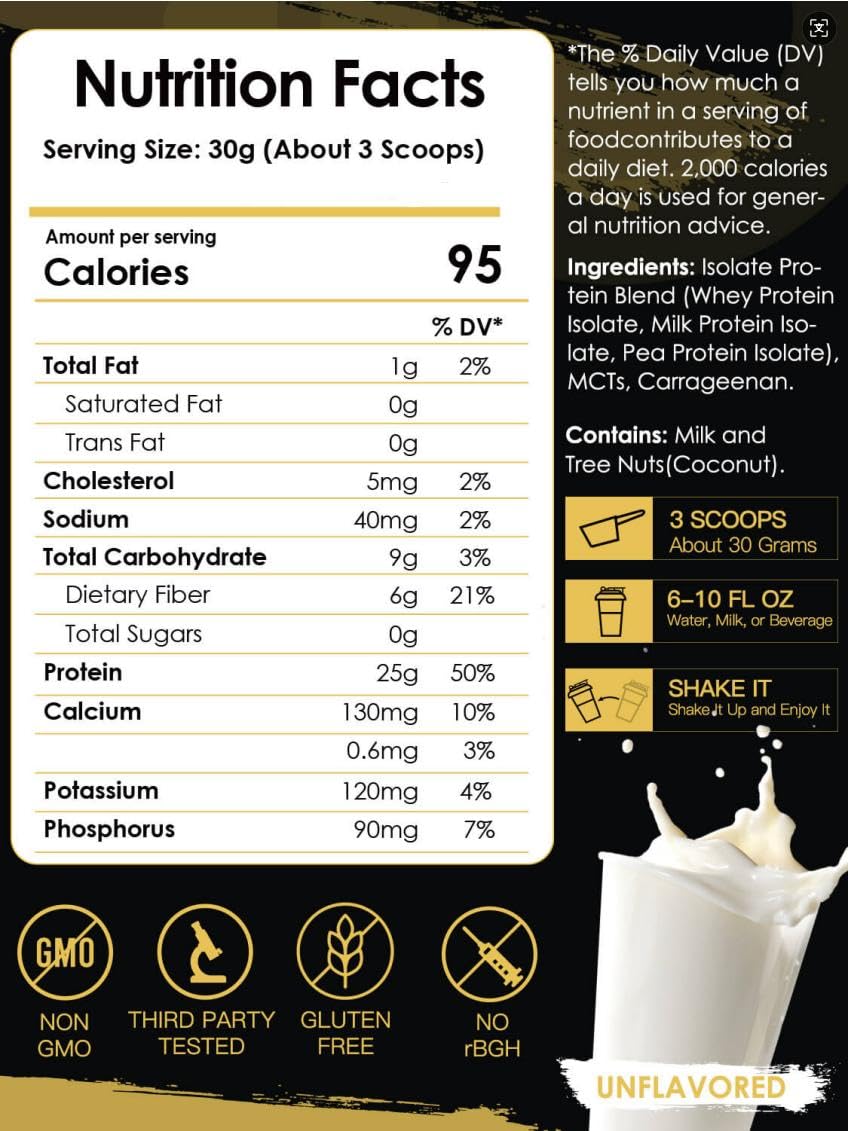 NATURE TARGET Whey Protein Digestibility Diagram, high digestion rate with reduced bloating.