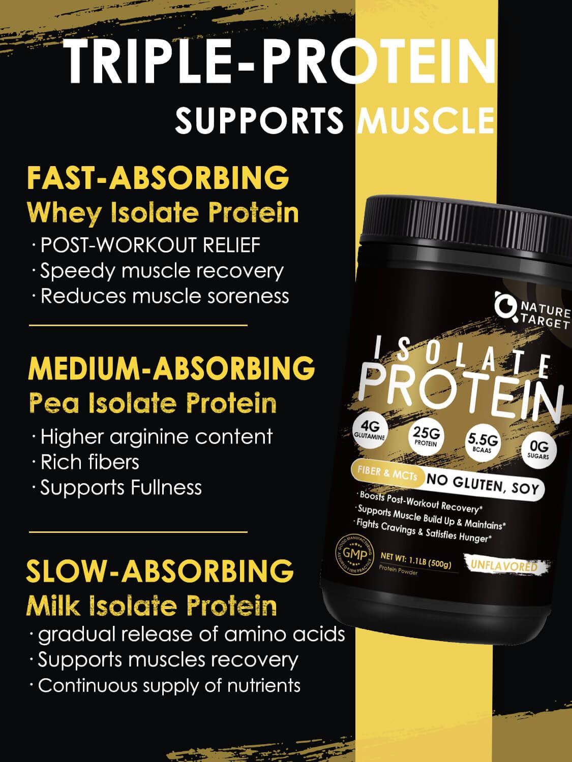 NATURE TARGET Whey Protein Shake Glass, easy mixability for post-workout smoothies.