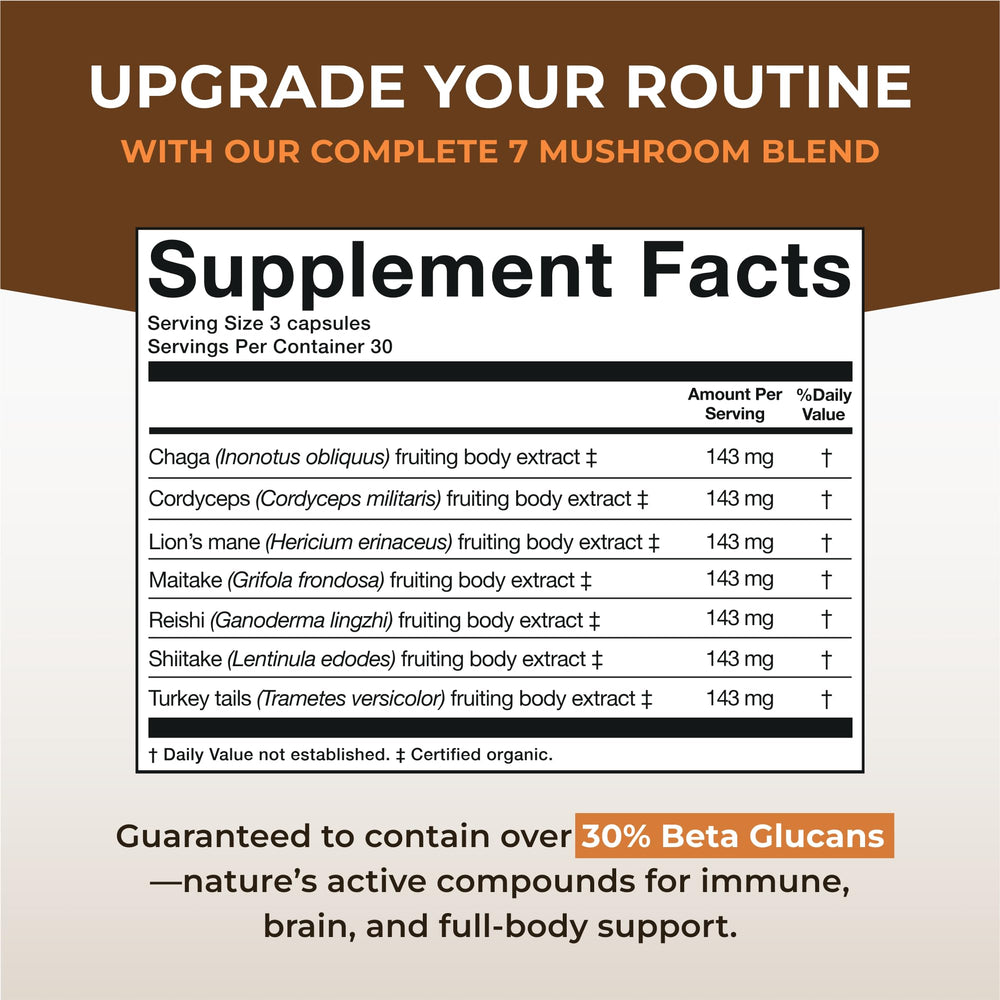 Naturealm Sacred 7 capsules side view for convenient daily wellness.