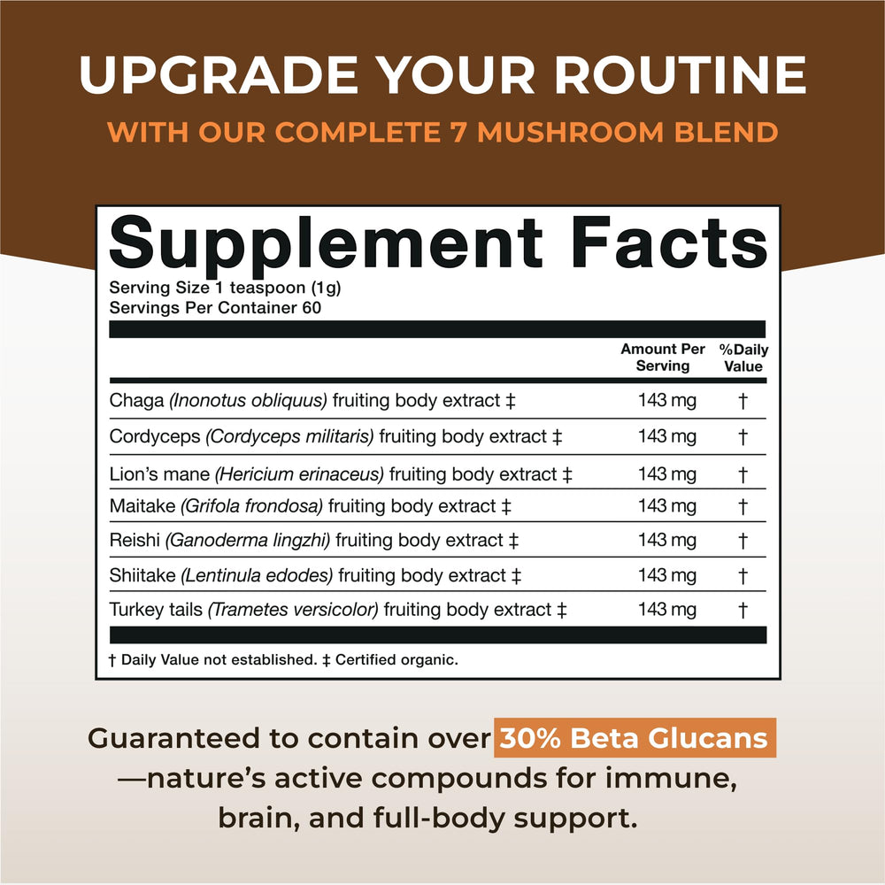 Naturealm Sacred 7 Organic certification label signals purity and transparency.