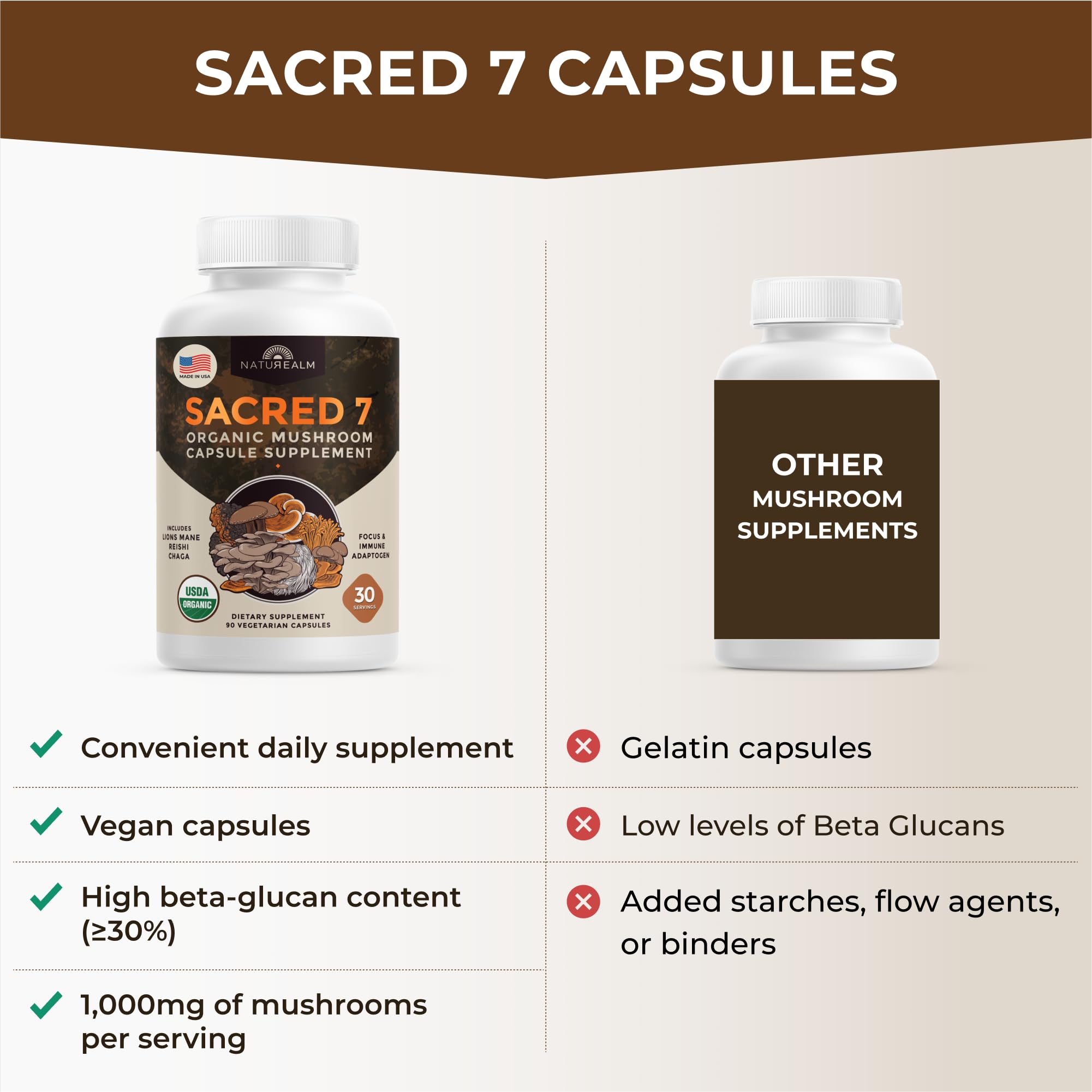 Naturealm Sacred 7 turkey tail mushrooms in blend for immune-friendly support.