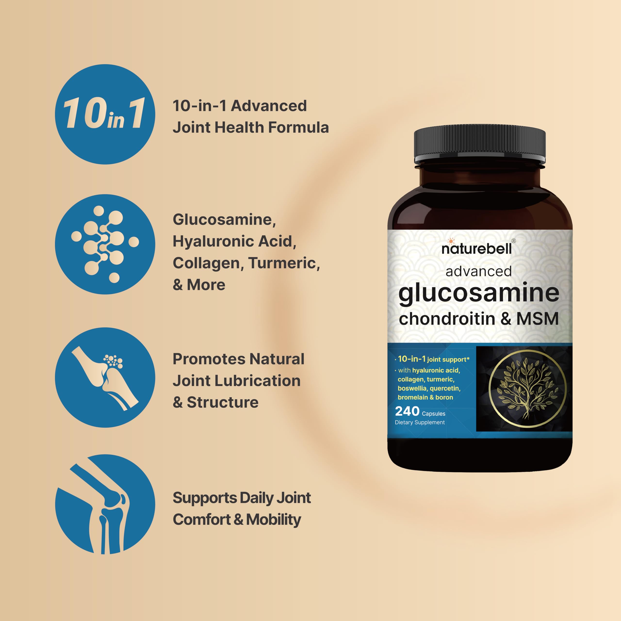Turmeric and boswellia components in NatureBell formula for activity comfort.