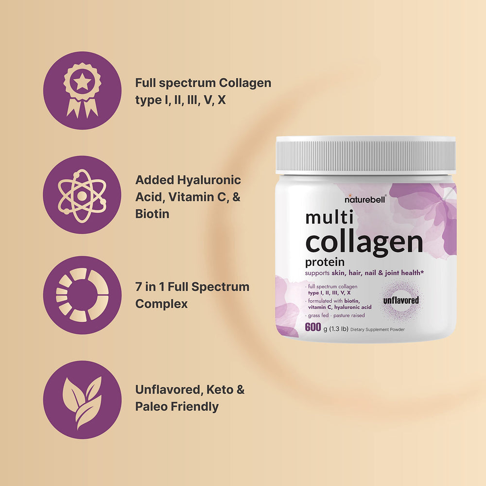 NatureBell Biotin, Vitamin C, and Hyaluronic Acid ingredients on label for collagen support