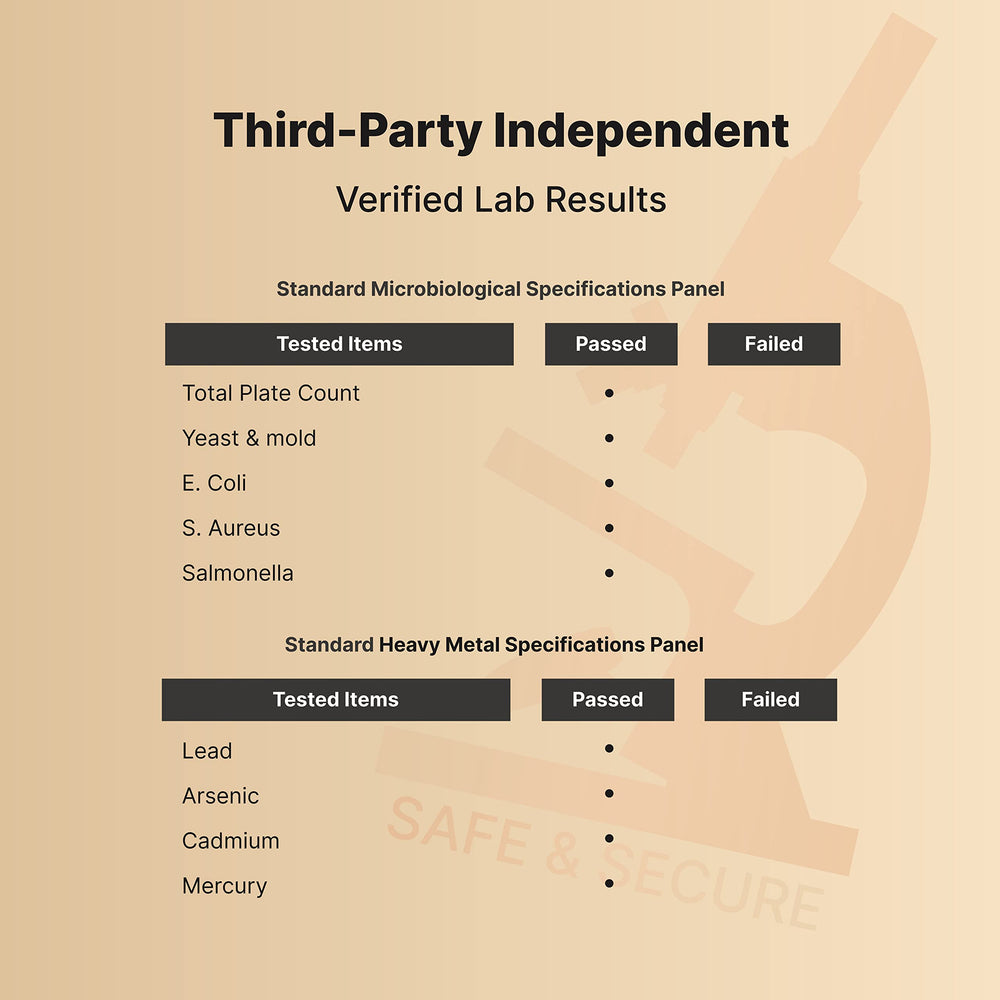 NatureBell Bromelain third-party testing badge signals safety and potency.
