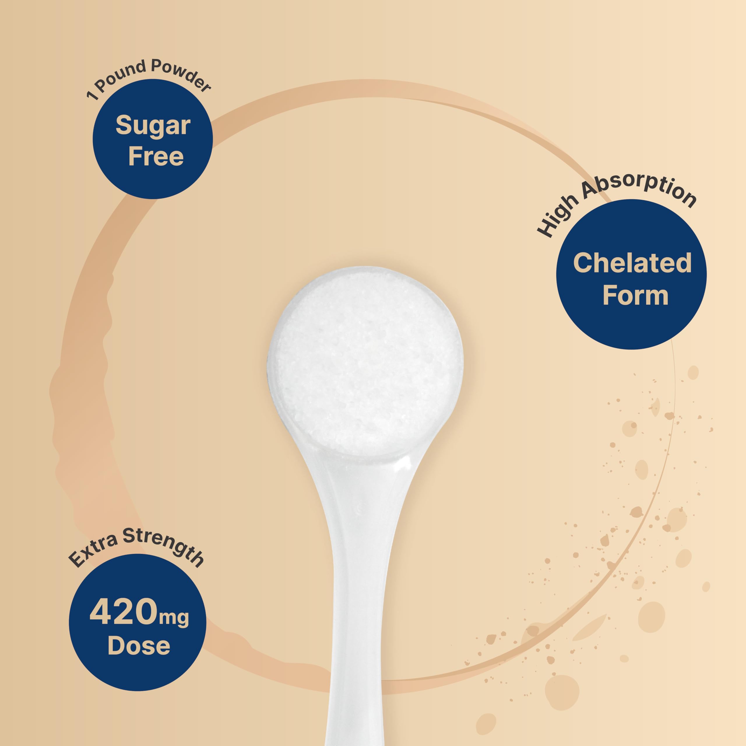 Illustration of chelated magnesium citrate for high absorption and gentle digestion