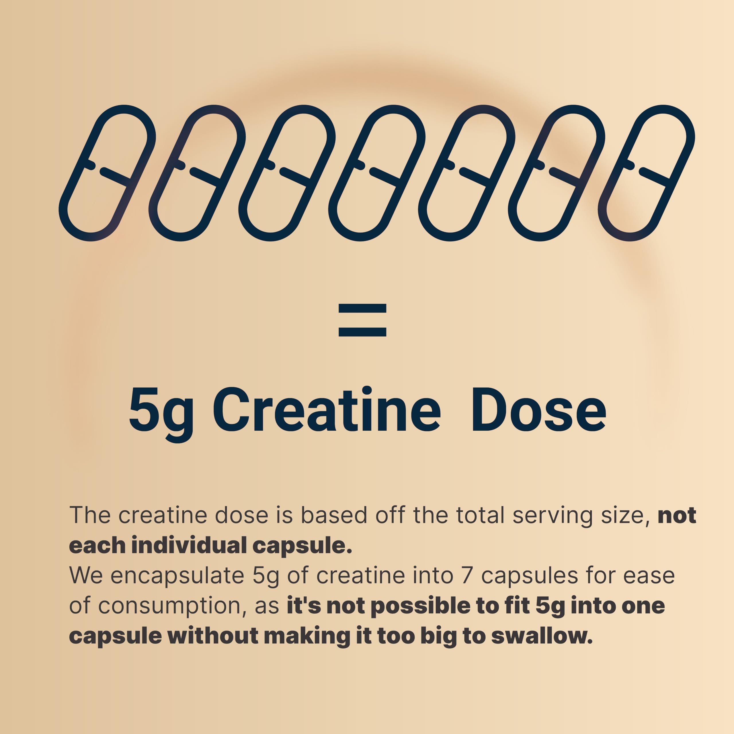 NatureBell Creatine Monohydrate capsules label close-up emphasizing purity