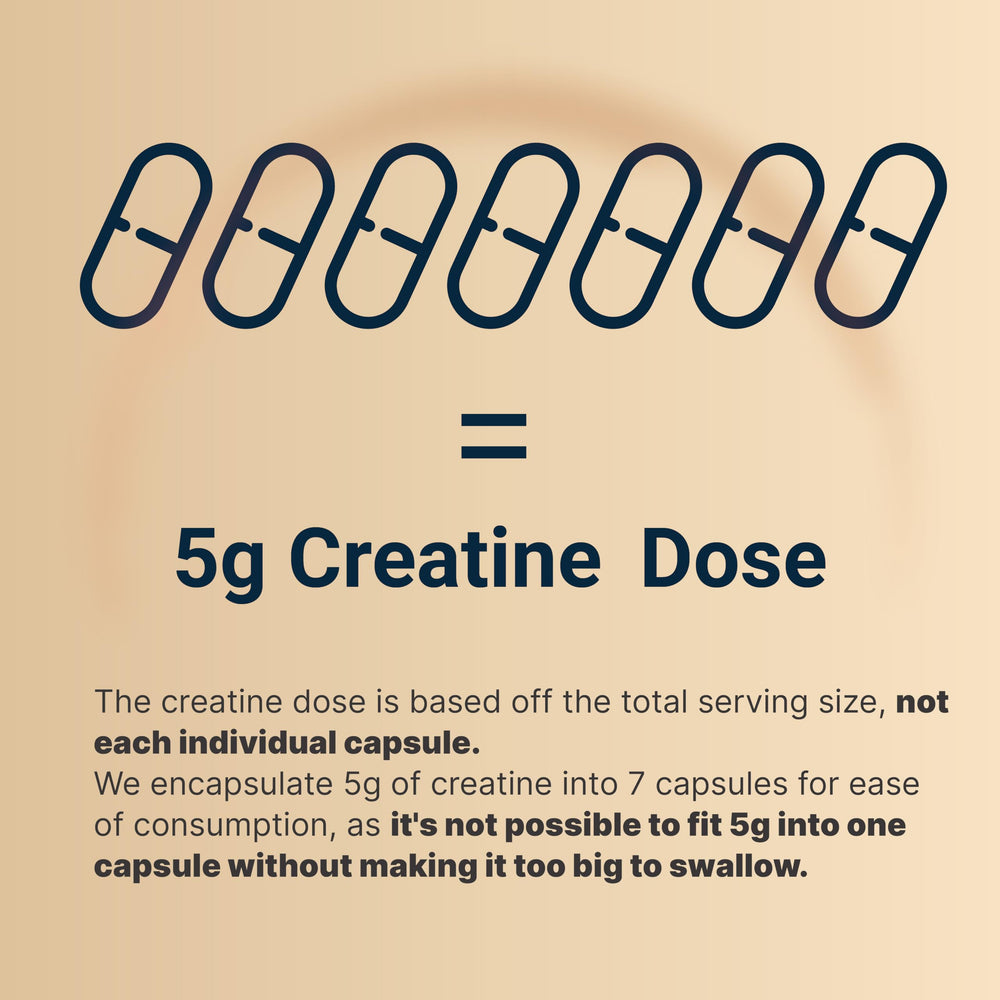 NatureBell Creatine Monohydrate capsules label close-up emphasizing purity