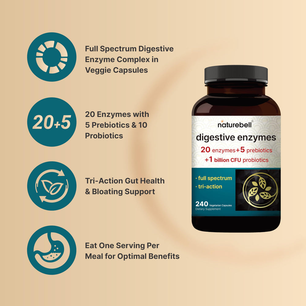 Serving schedule graphic illustrates one capsule per meal during the first week.
