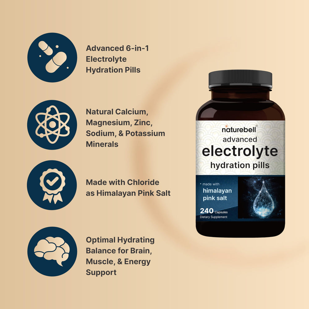 NatureBell Electrolyte Pills capsules close-up showing 6-in-1 minerals