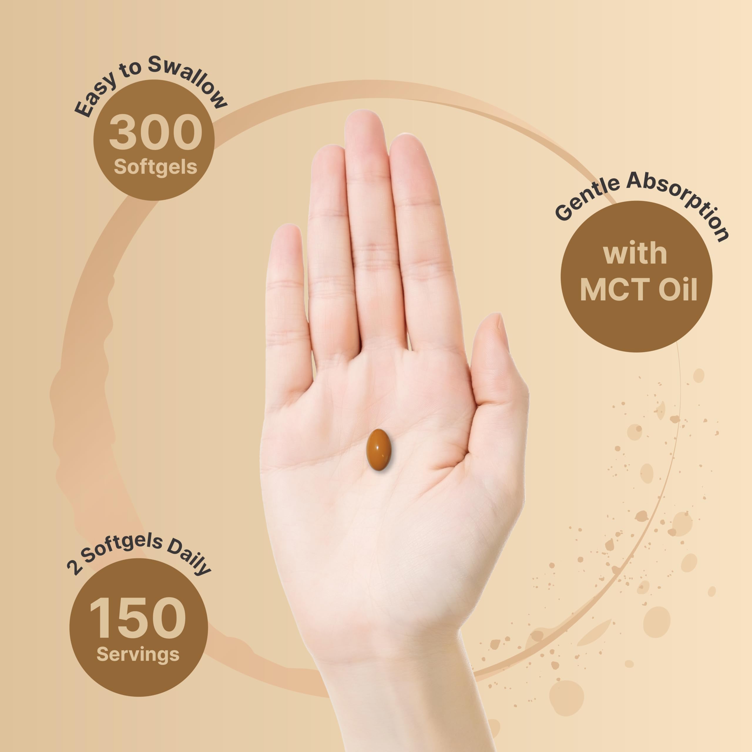 NatureBell Ginger Root with MCT softgels enhancing absorption during daily use