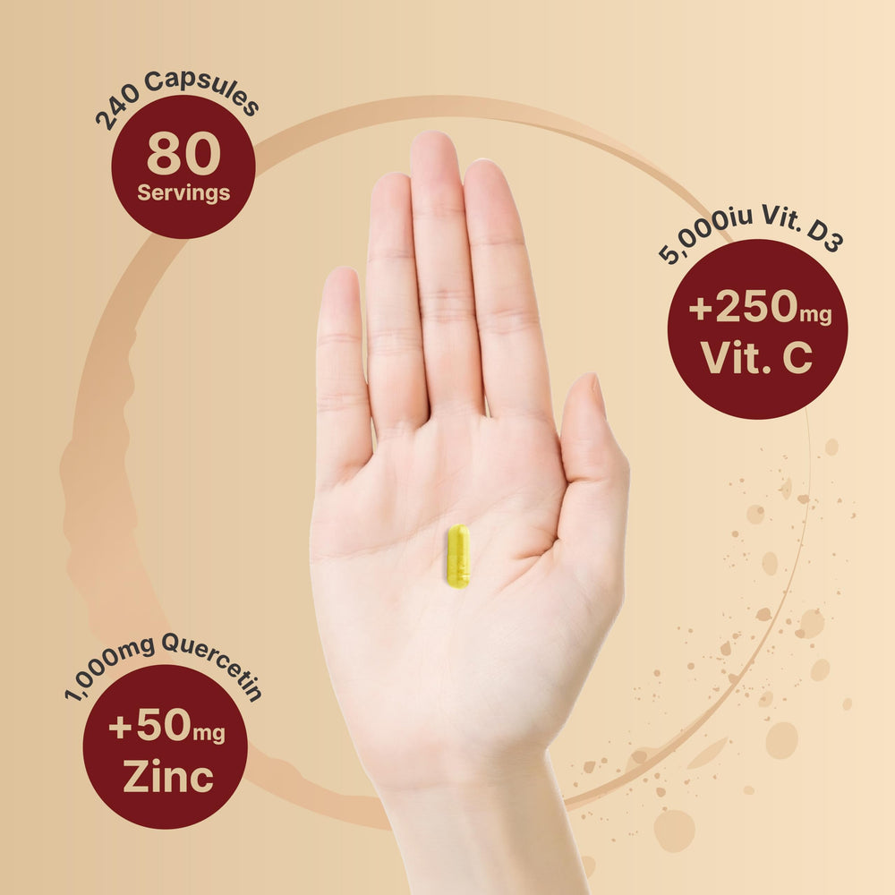NatureBell ingredients graphic shows quercetin, zinc, vitamin C and D3.