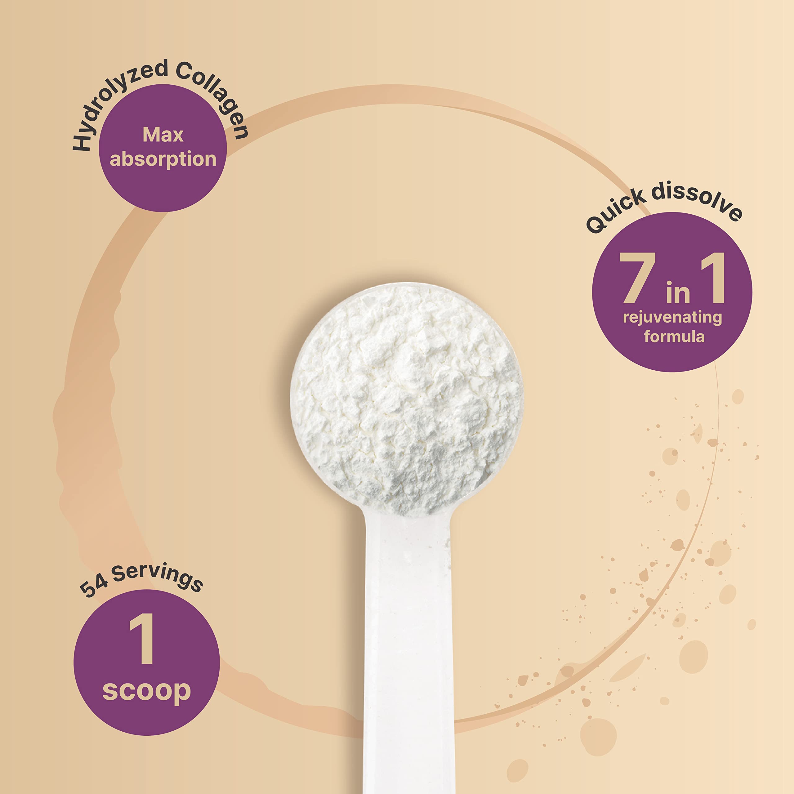 NatureBell Keto/Paleo friendly collagen packaging for flexible dieting