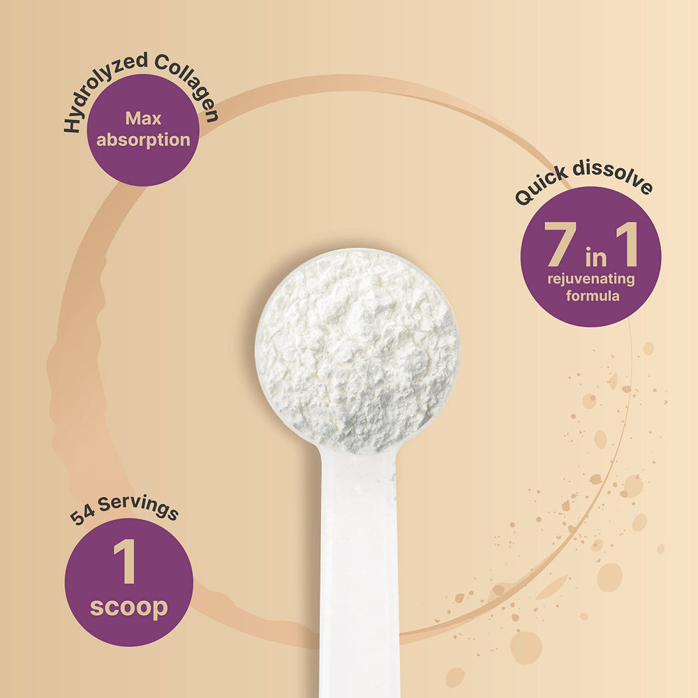 NatureBell Keto/Paleo friendly collagen packaging for flexible dieting