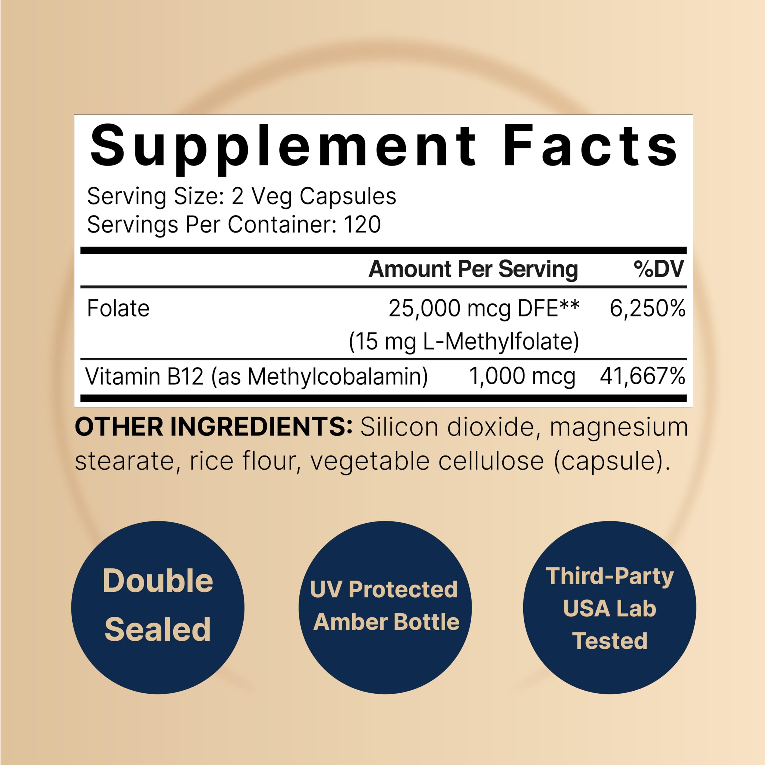 NatureBell L-Methylfolate 15mg capsules arranged for daily intake