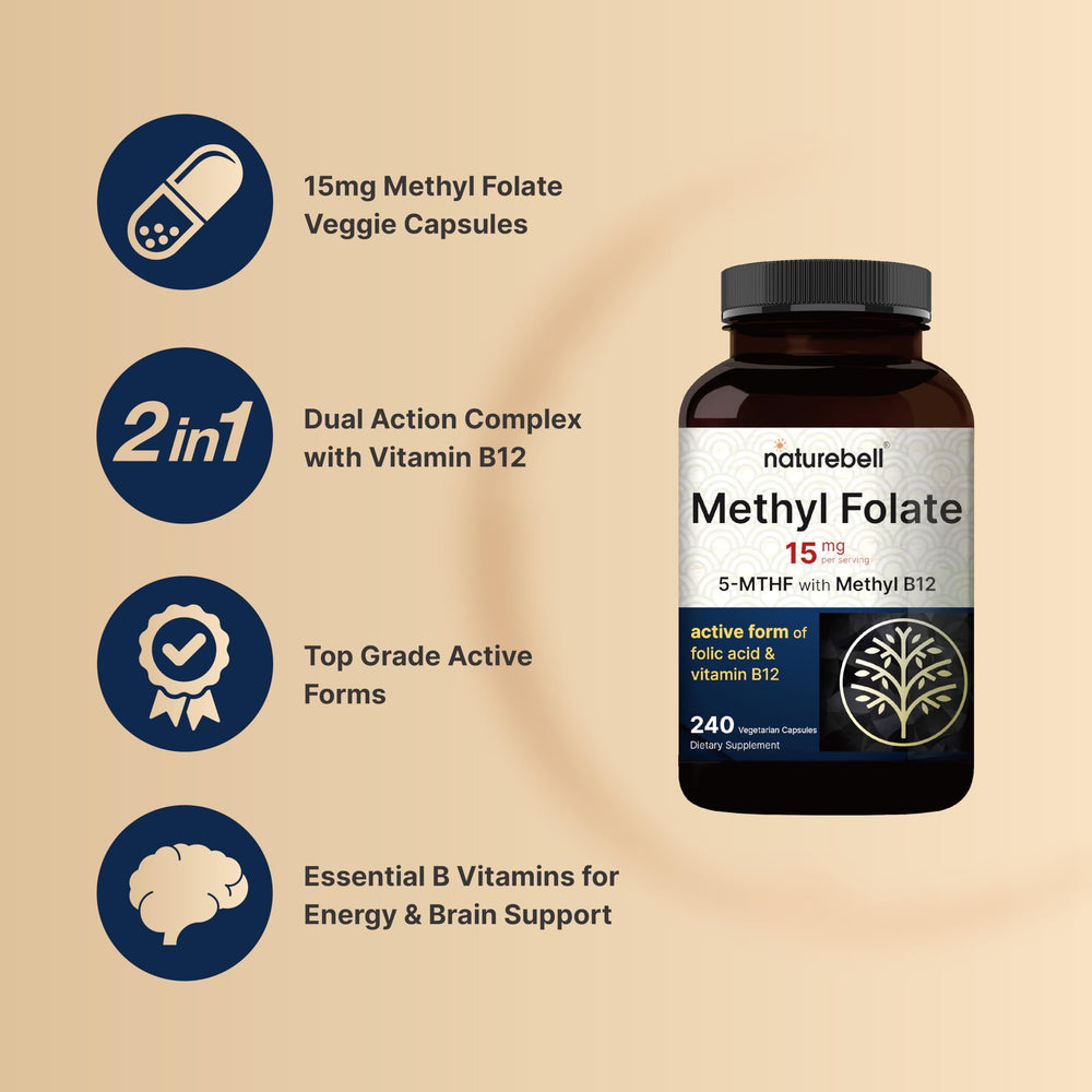 NatureBell L-Methylfolate bottle label close-up highlighting quality and ingredients