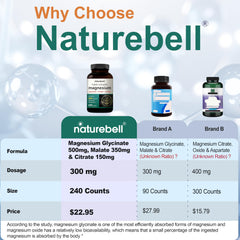 NatureBell Magnesium Complex capsules close-up; easy-to-take form supports daily energy.
