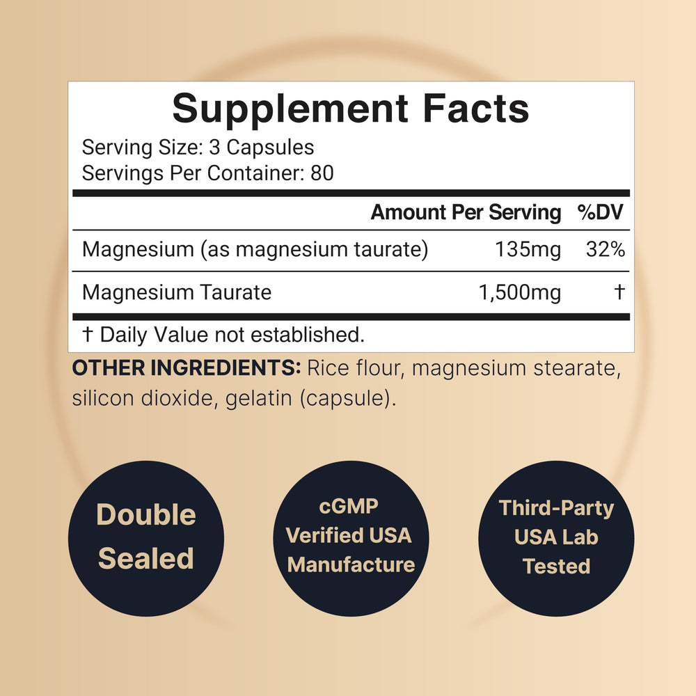 NatureBell Magnesium Taurate capsules lined up with 500 mg per capsule.