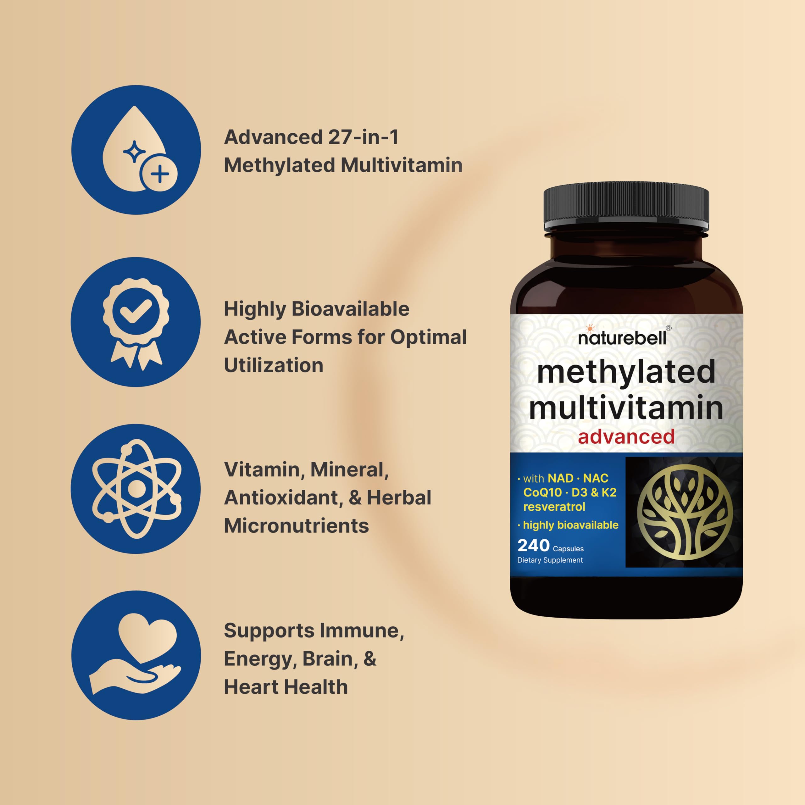Closeup of NatureBell capsules highlighting active methylated nutrients
