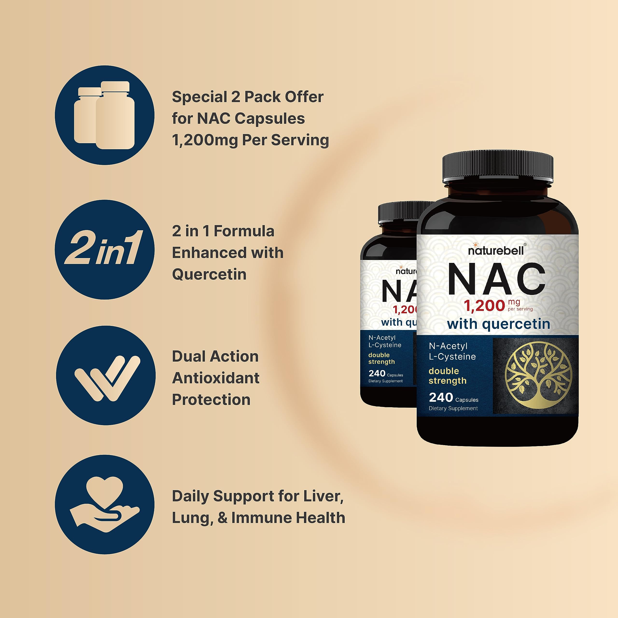 NatureBell NAC with Quercetin capsules close-up highlighting easy-to-swallow capsules