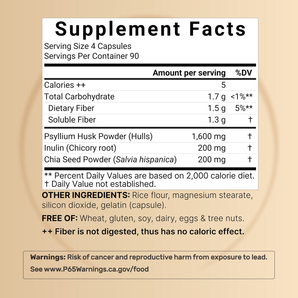 Capsules and serving details highlight the 4-capsule serving for convenient fiber intake.