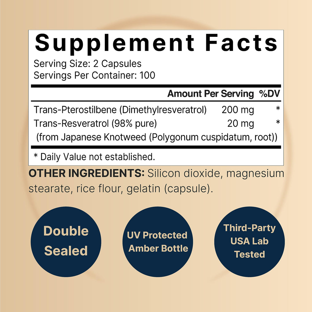 NatureBell capsules close-up showing compact, easy-to-swallow form with trans-pterostilbene.