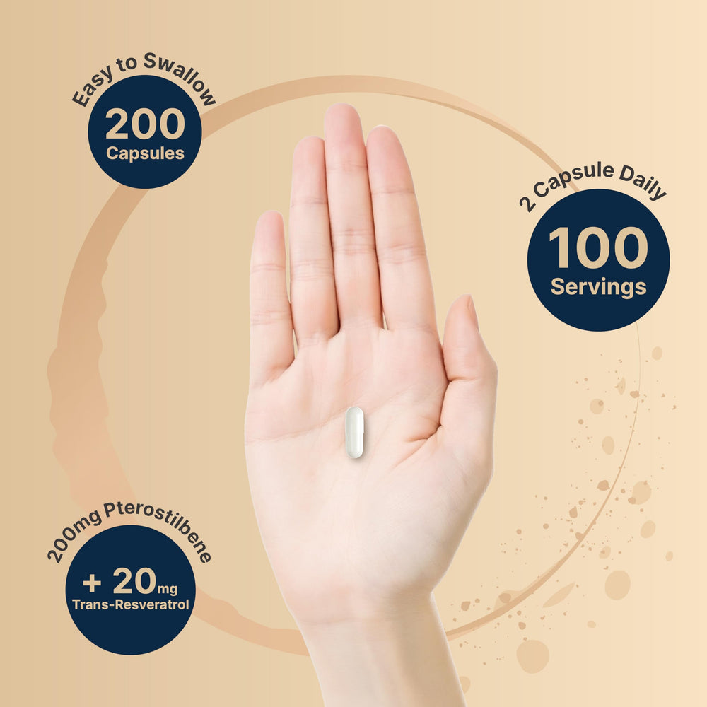 Ingredient panel highlights 200 mg trans-pterostilbene per serving for antioxidant support and 20 mg 98% trans-resveratrol.