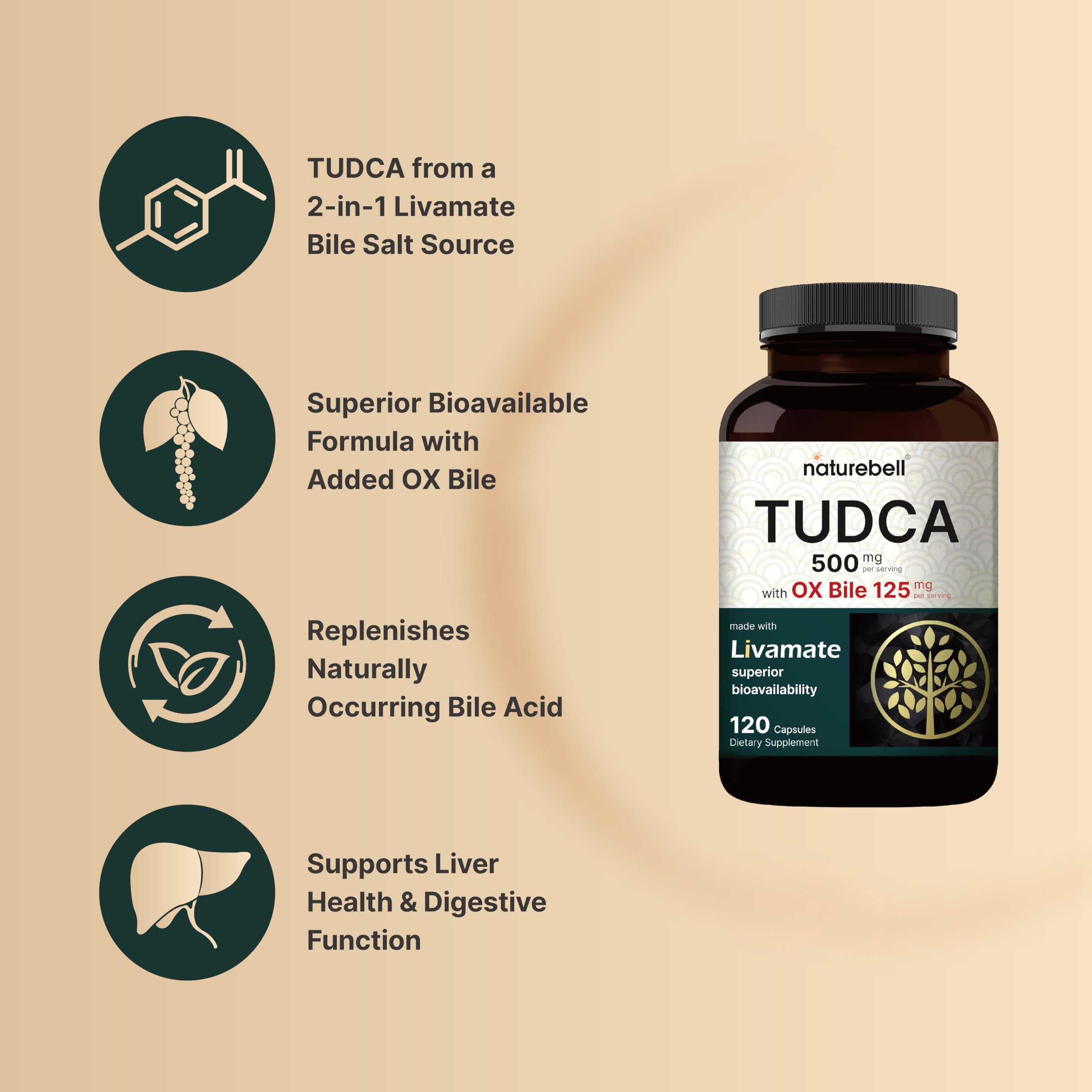 NatureBell TudCA label detail reveals TudCA and OX Bile ingredients for liver support