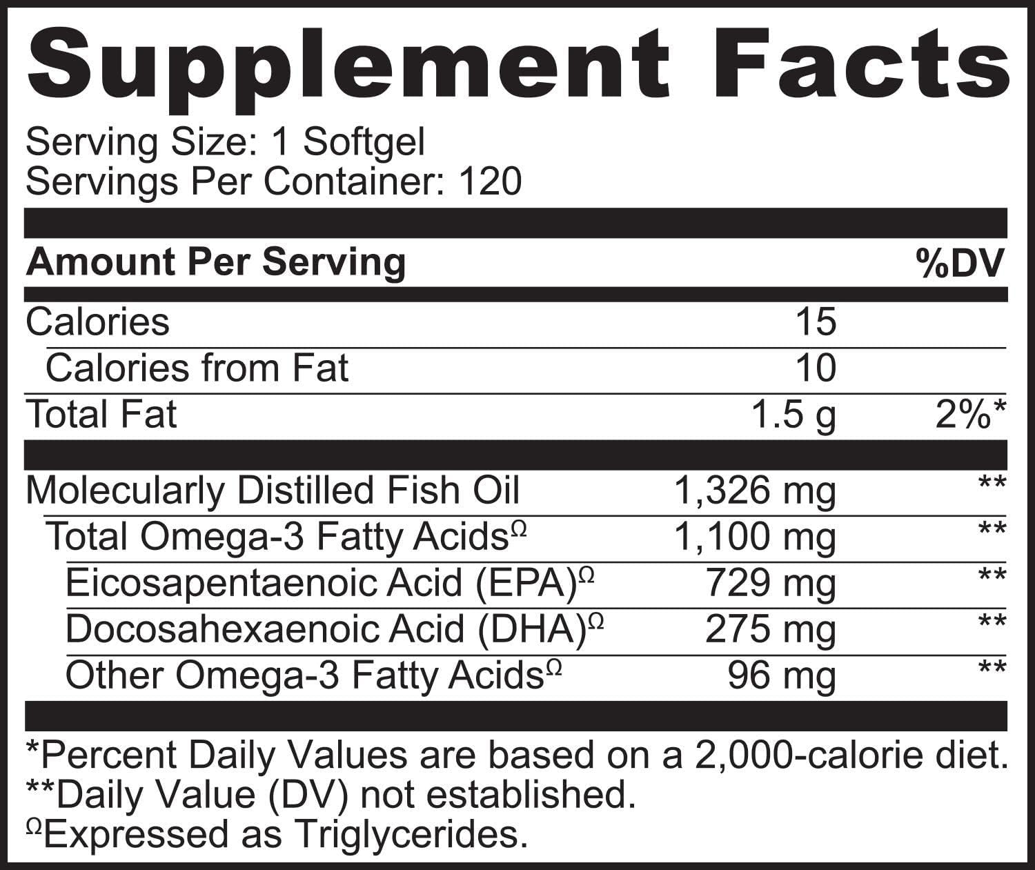 NATURELO bottle label highlights US-sourced Pollock oil purity and sustainability.
