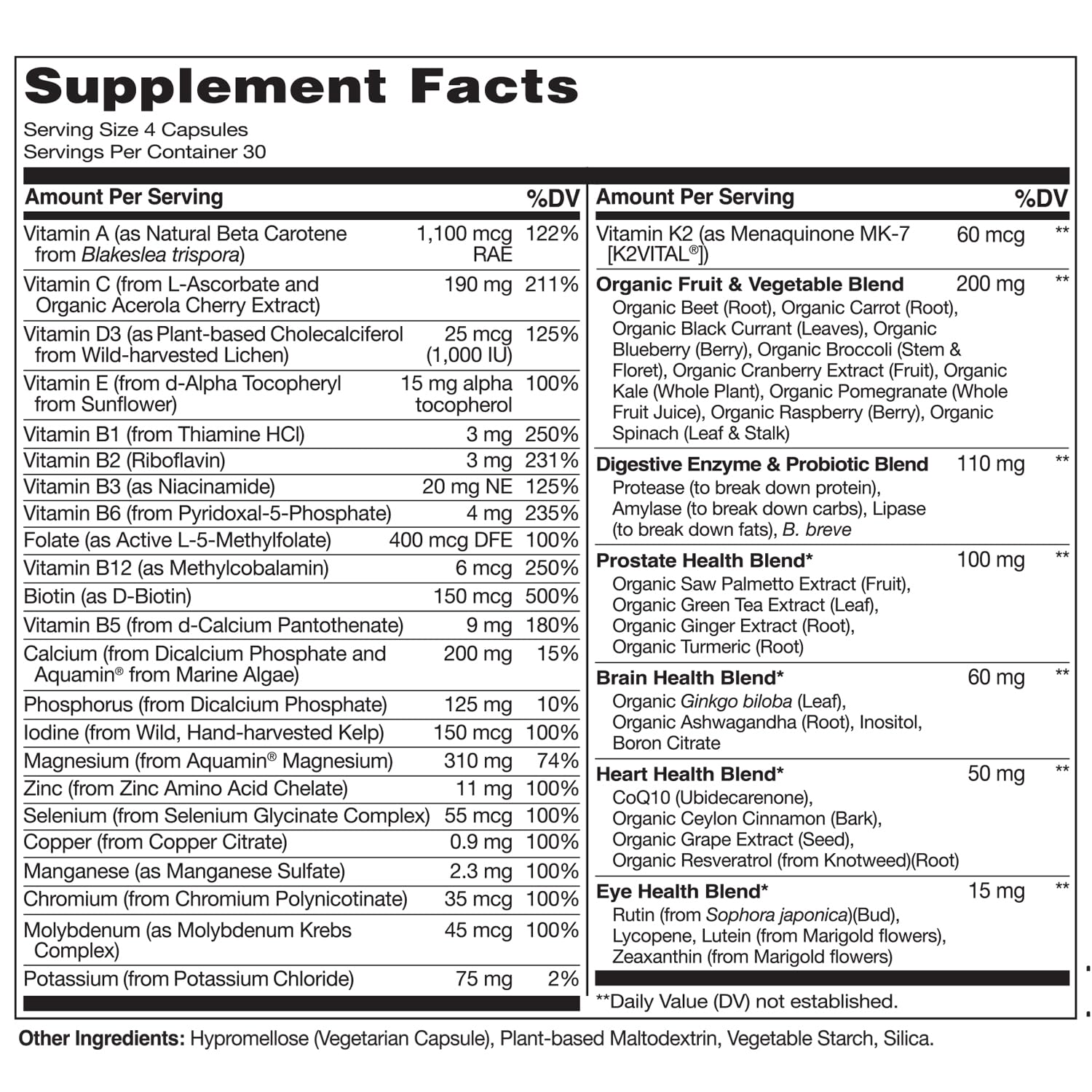 Naturelo capsules image showcases vitamins and minerals for balanced daily nutrition.