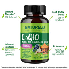 NATURELO CoQ10 capsules in hand suggesting energy production support possibilities