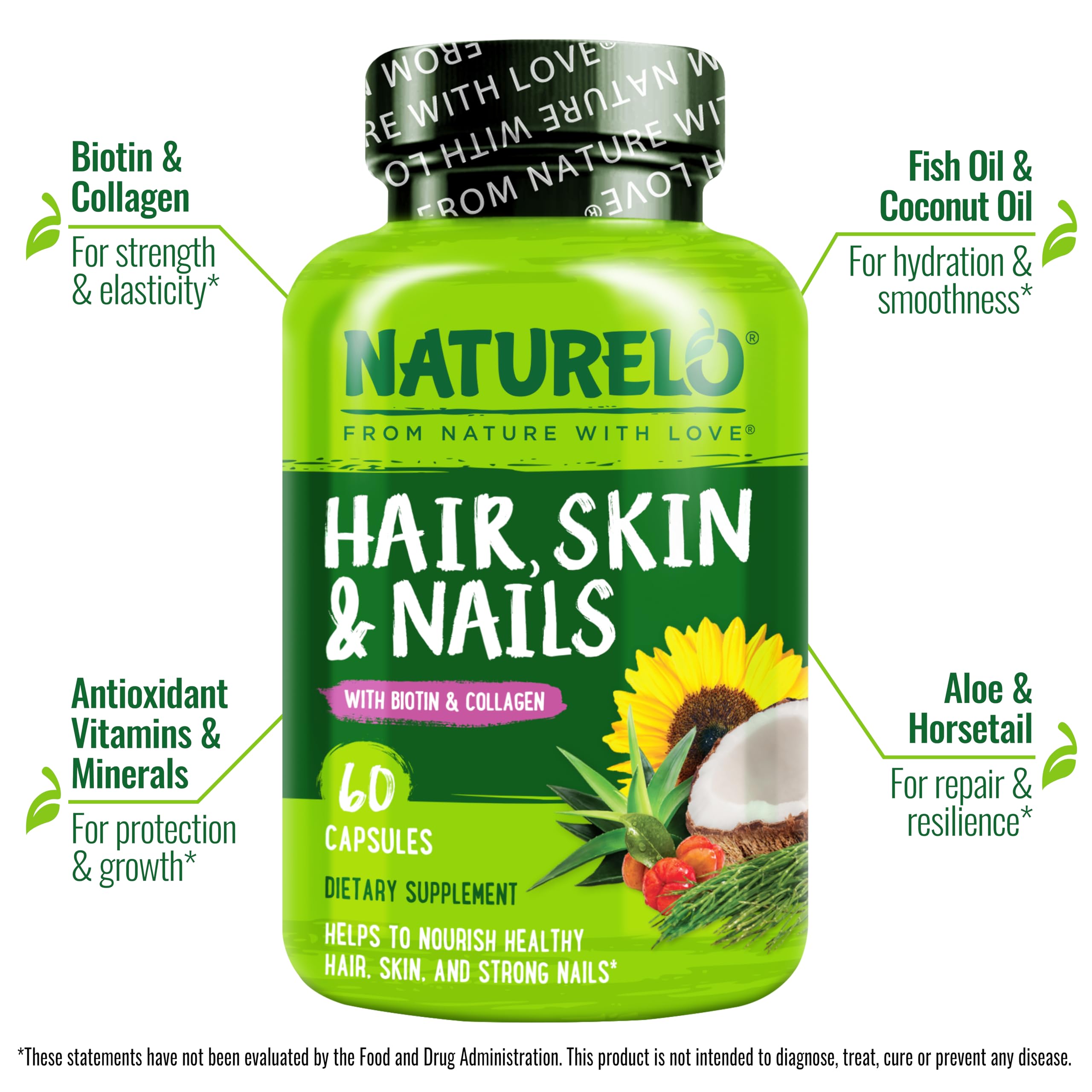 Naturelo capsules on display, showcasing a smooth, easy-to-take shape