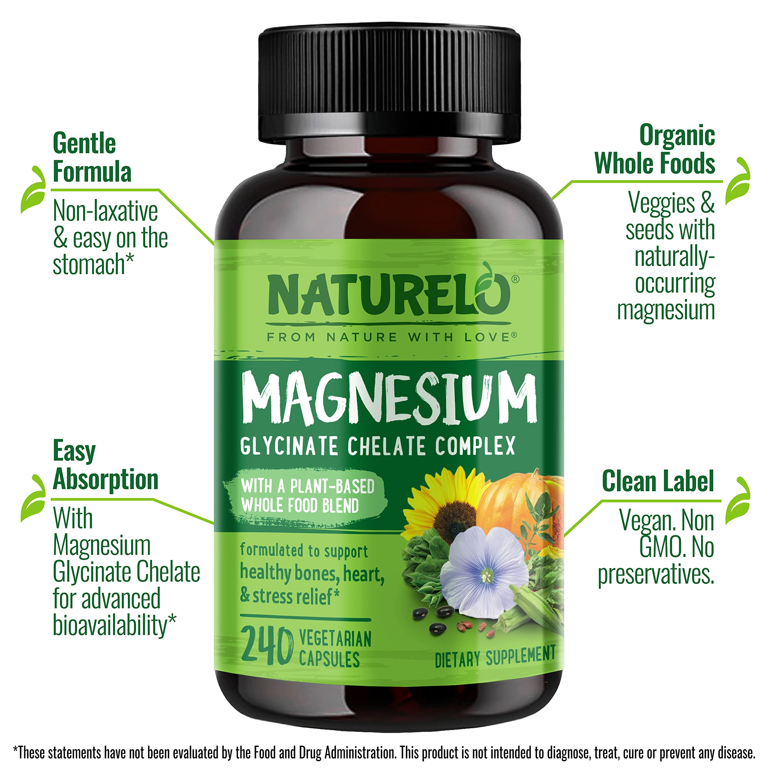 Naturelo magnesium capsules close-up for easy digestion and absorption