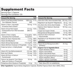 Capsules of NATURELO Mens Multivitamins held in hand for daily intake